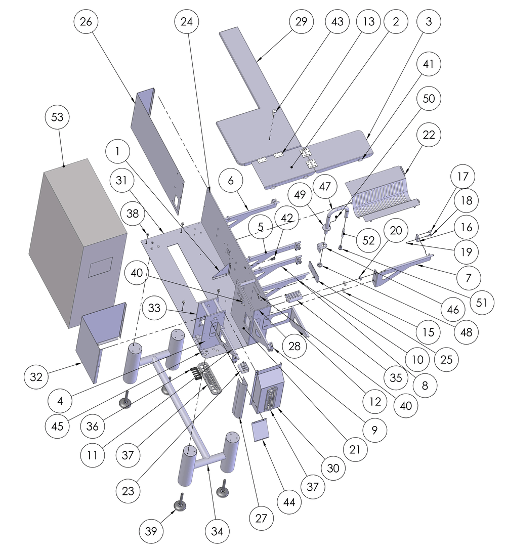 Produits<br>Méthodes, Industrialisation et Innovation Produit